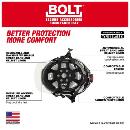 Milwaukee BOLT vented safety helmet suspension and comfort features