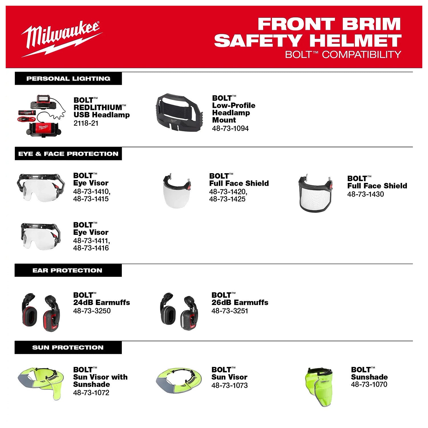 Milwaukee BOLT front brim safety helmet accessory compatibility
