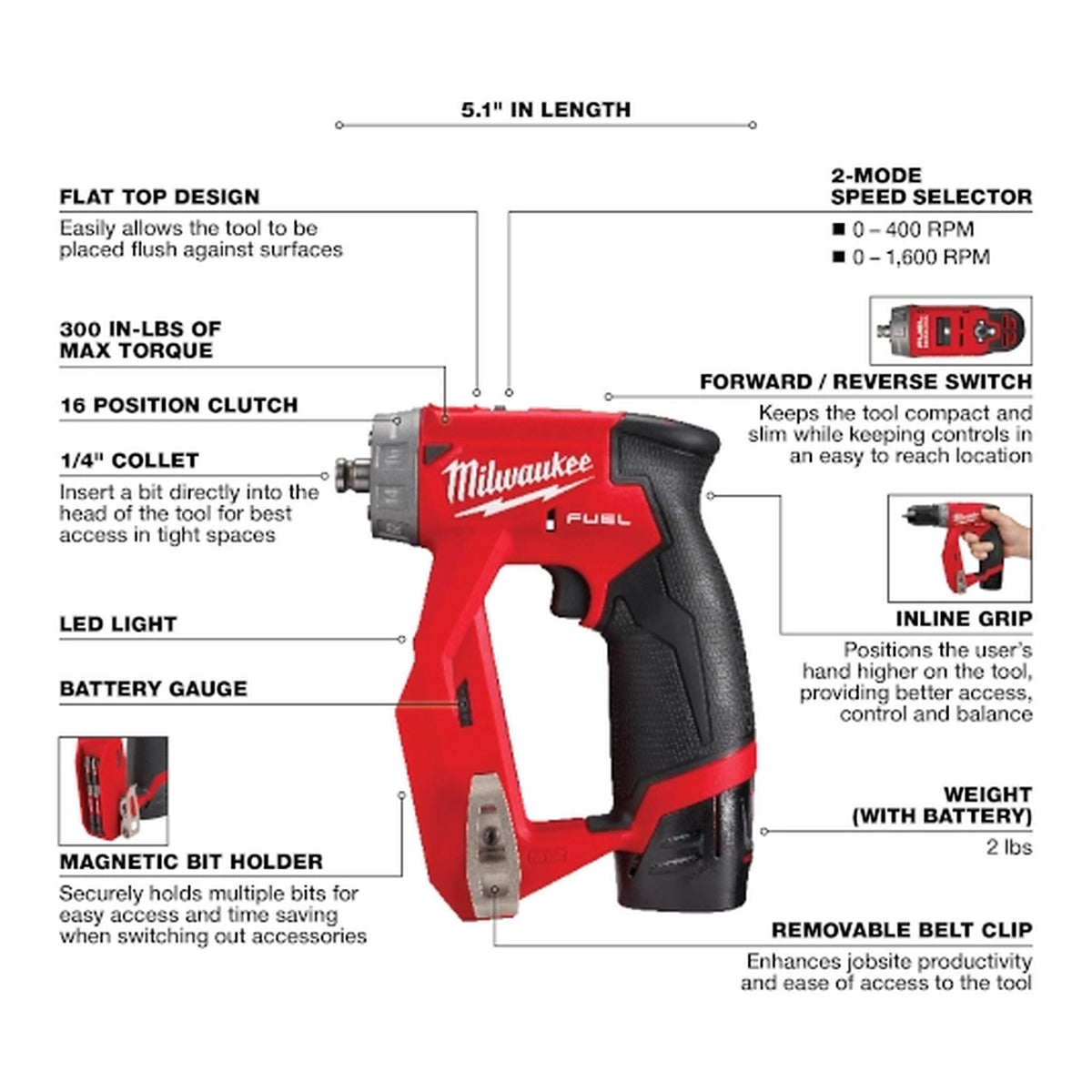 Milwaukee 2505-22 M12 FUEL installation drill/driver feature and control guide