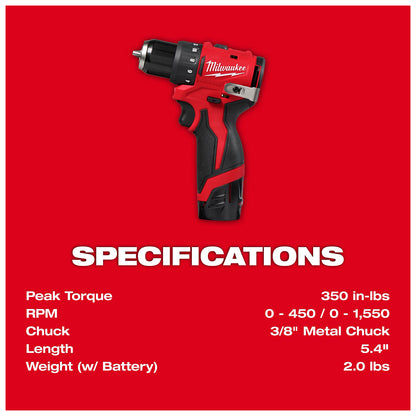 Image of a Milwaukee cordless drill with specifications. It has a peak torque of 350 in-lbs, RPM of 0-450/0-1,550, a 3/8" metal chuck, a length of 5.4 inches, and weighs 2.0 lbs with a battery. The background is red.
