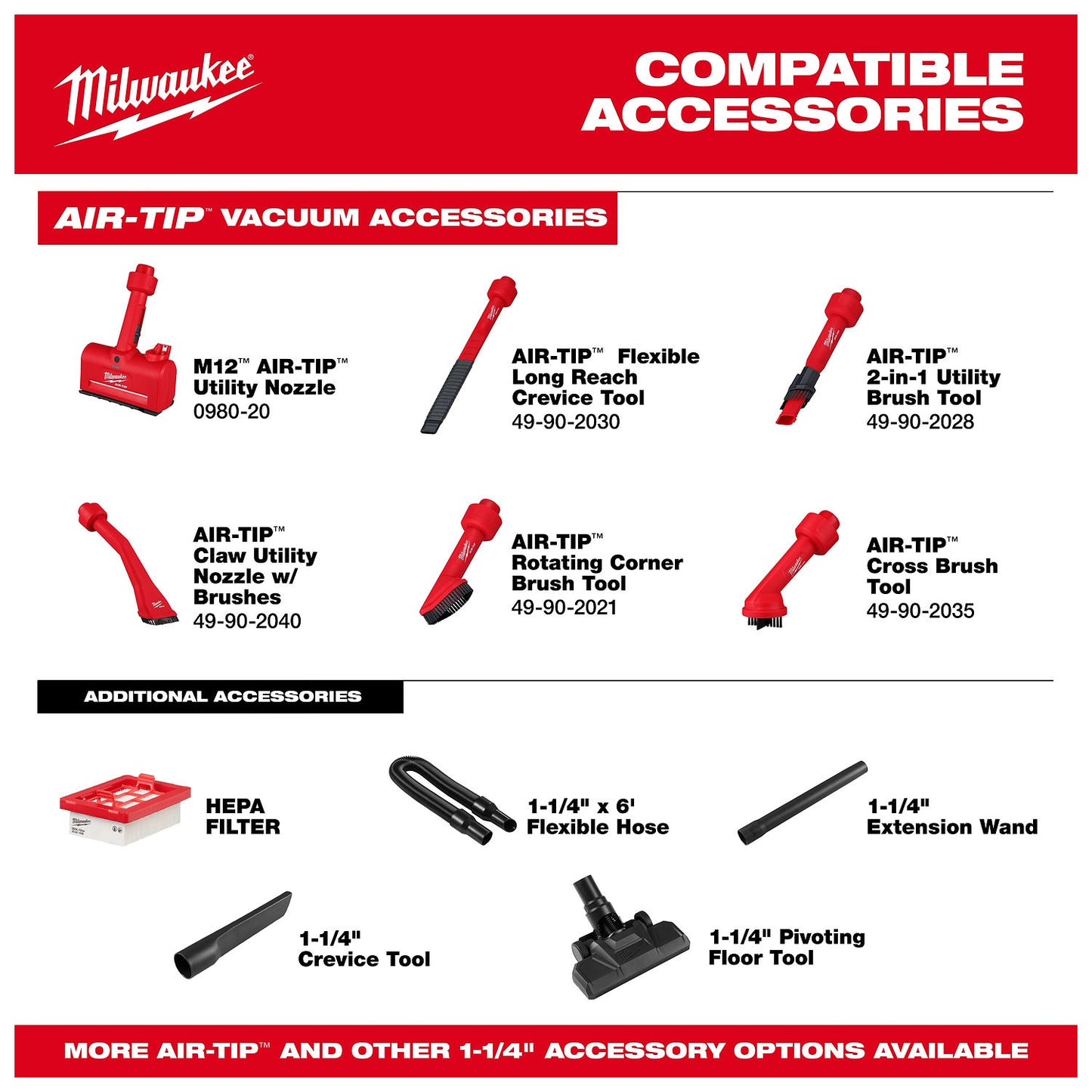 Milwaukee accessory set for M18 Brushless Handheld Vacuum. Includes various AIR-TIP vacuum nozzles, crevice tools, flexible hose, and HEPA filter.