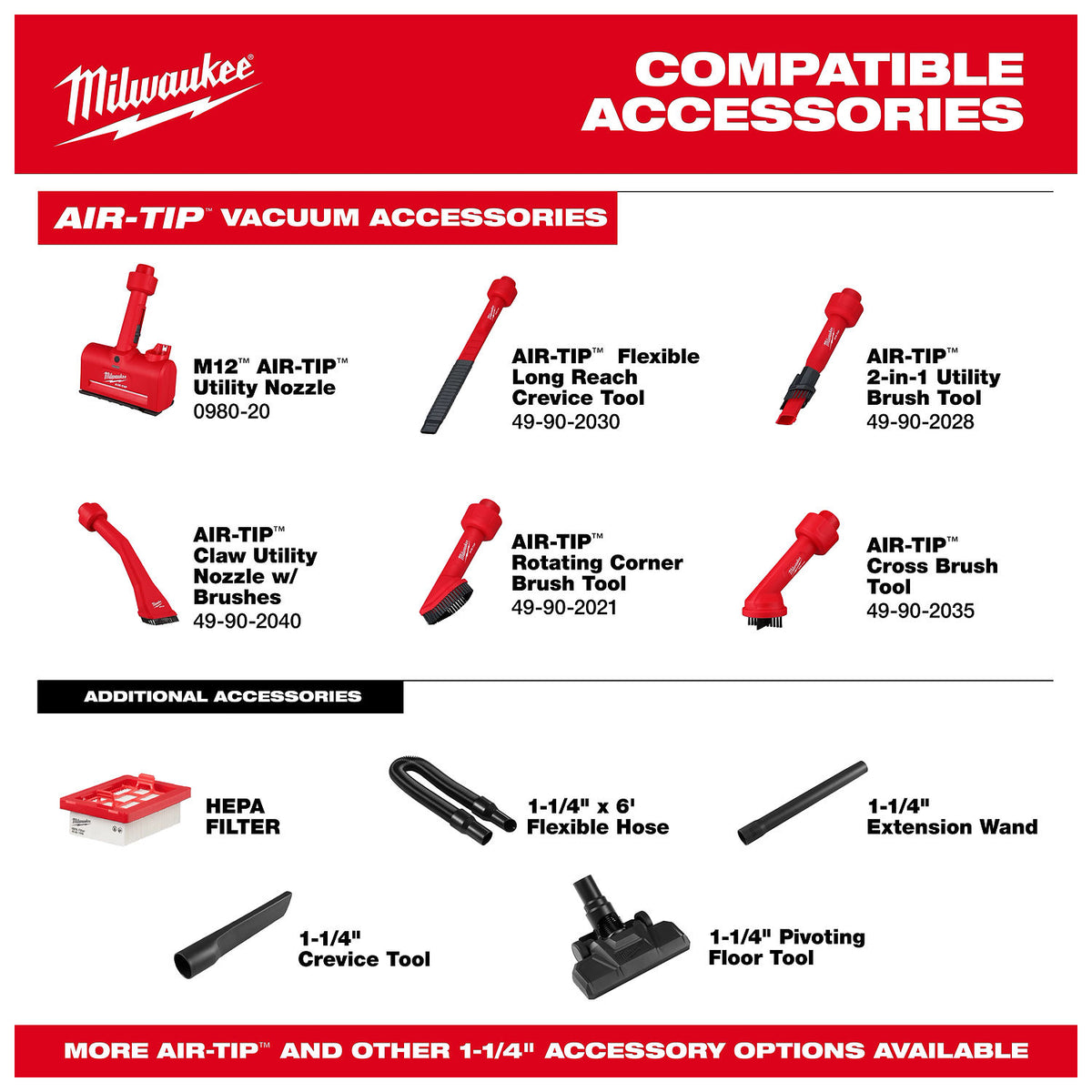 Milwaukee accessory set for M18 Brushless Handheld Vacuum. Includes various AIR-TIP vacuum nozzles, crevice tools, flexible hose, and HEPA filter.