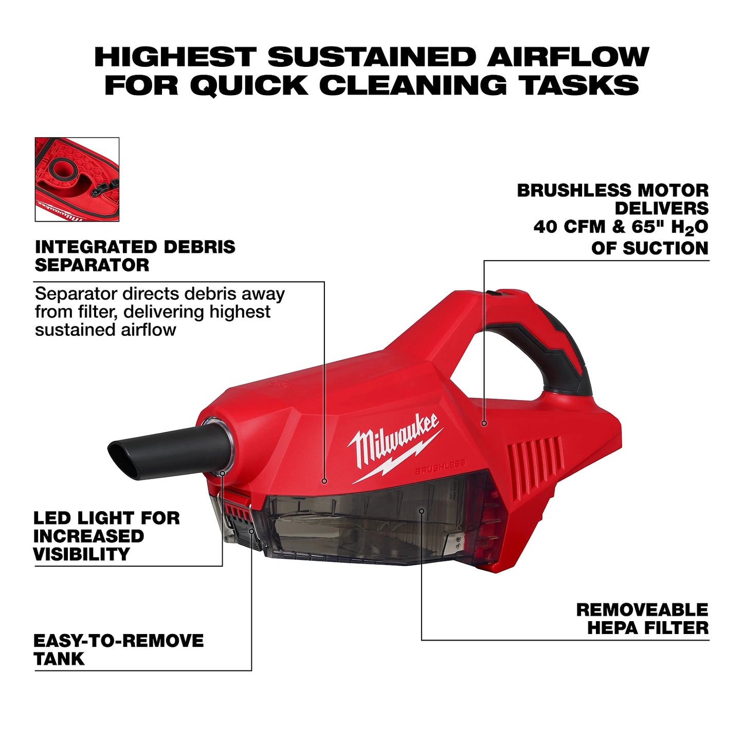 Milwaukee M18 Brushless Handheld Vacuum features high airflow, debris separator, LED light, removable tank, and HEPA filter.