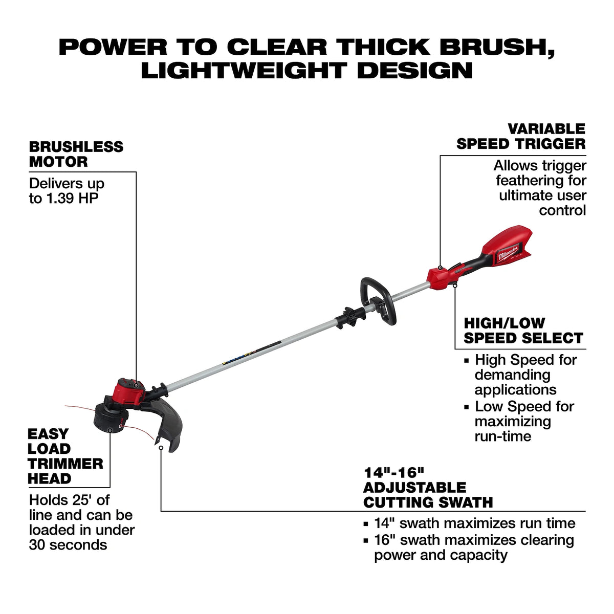 The M18 Brushless String Trimmer features a brushless motor, variable speed trigger, high/low speed select, easy load trimmer head, and 14"-16" adjustable cutting swath, designed to efficiently clear thick brush with its lightweight design.