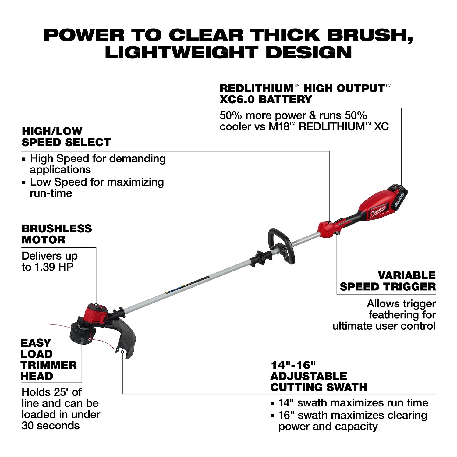 The M18 Brushless String Trimmer features a 14"-16" adjustable cutting swath, a REDLITHIUM High Output XC6.0 battery, a brushless motor up to 1.39 HP, high/low speed select, a variable speed trigger for control, and an easy-load trimmer head that holds 25' of line and loads in under 30 seconds.