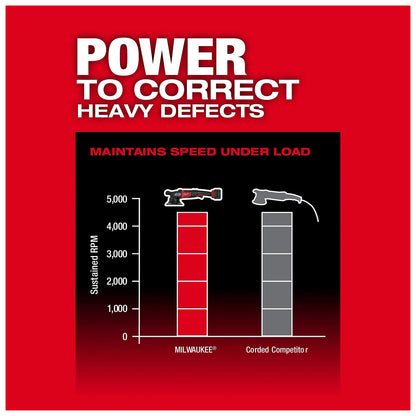 Milwaukee 2685-20 M18 FUEL 21mm Random Orbital Polisher (Tool Only) product image