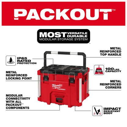 Milwaukee PACKOUT XL Tool Box features and construction