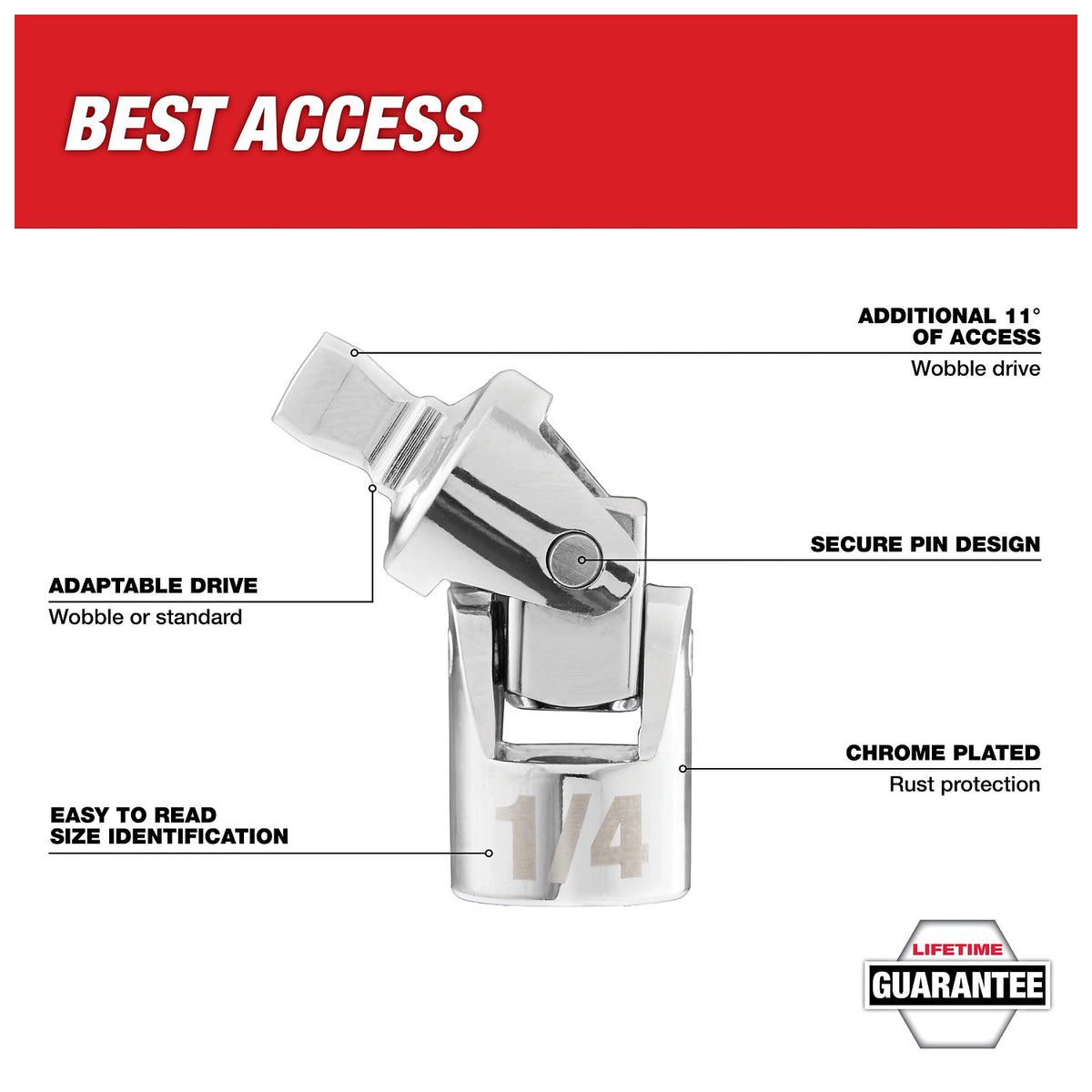 Milwaukee 1/4in drive universal joint access and feature guide