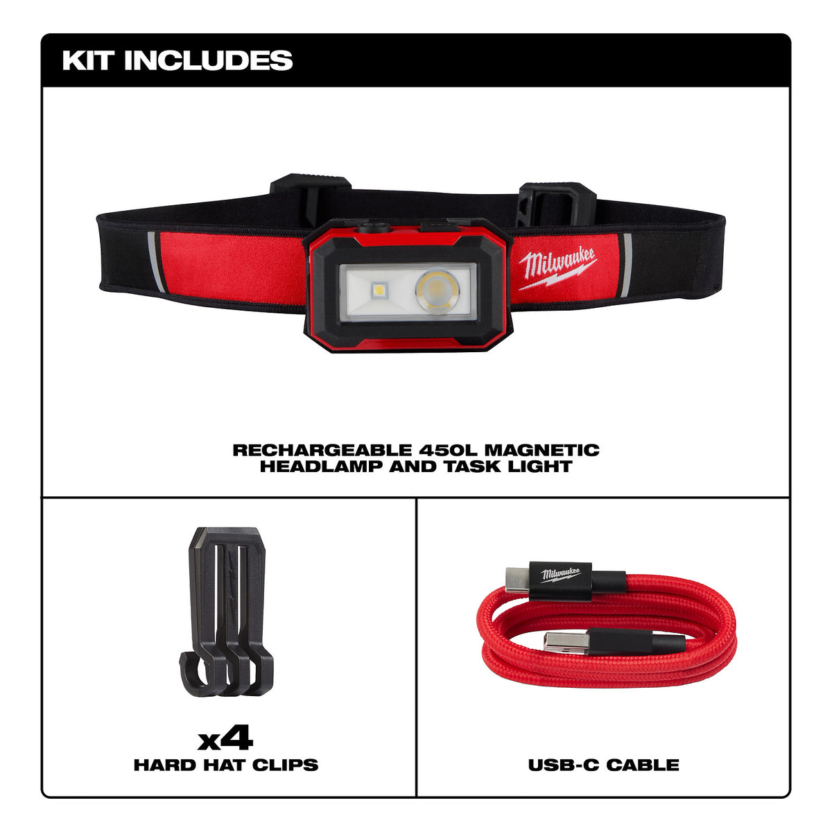Milwaukee 2012R kit contents including headlamp, four hard hat clips and USB-C cable
