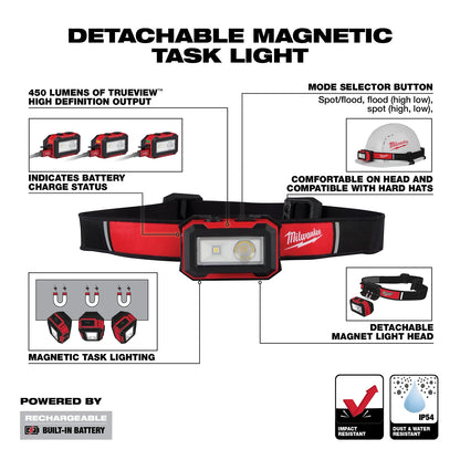 Milwaukee 2012R rechargeable headlamp and detachable magnetic task light feature overview