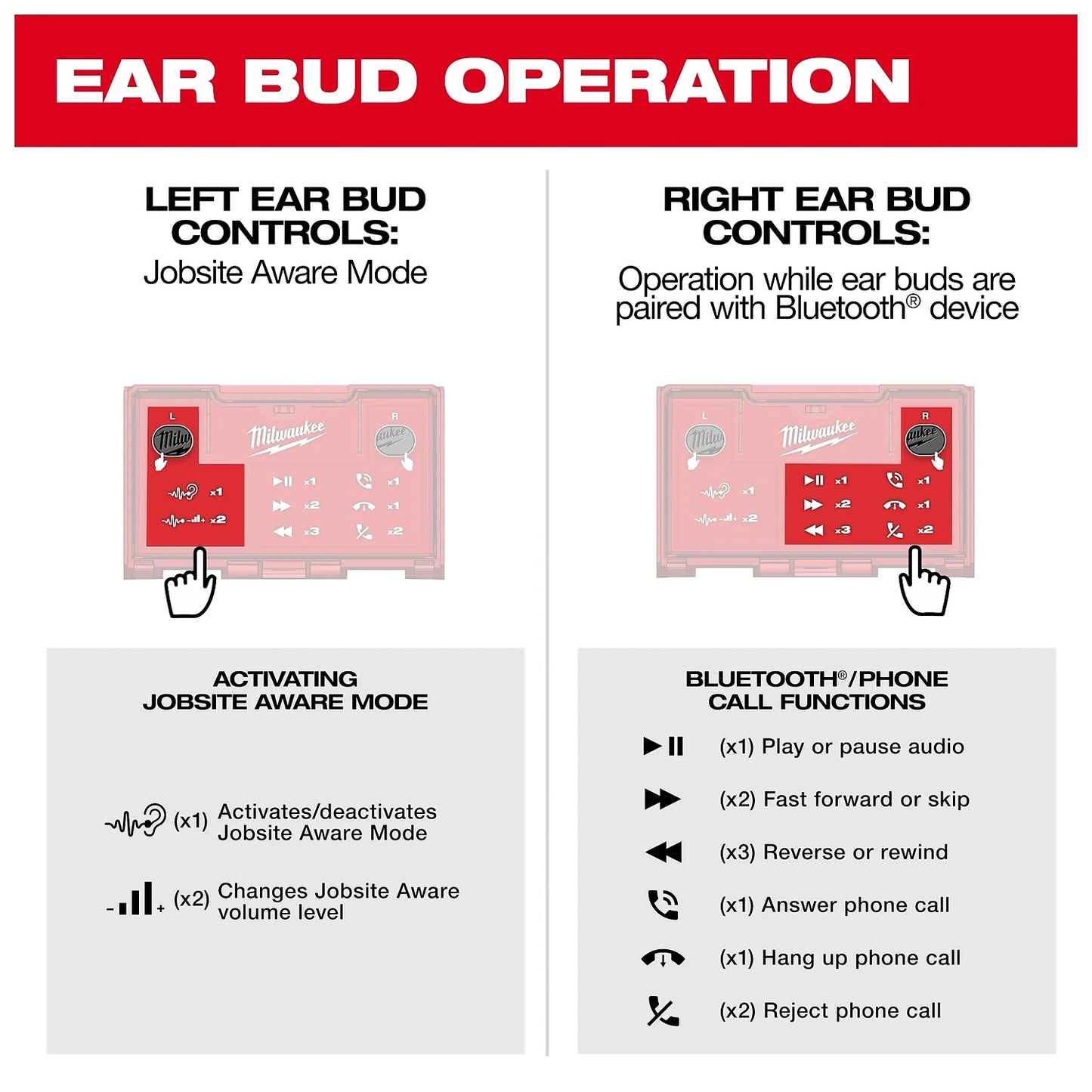 Left and right Bluetooth ear bud operation
