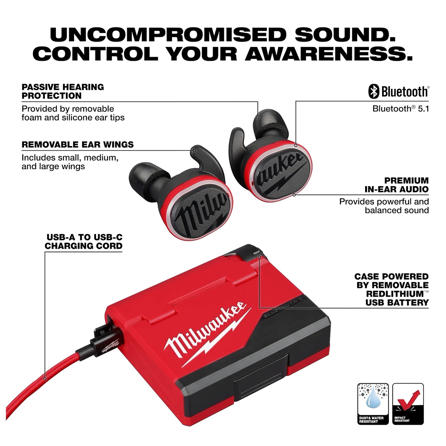 Delivers uncompromised sound and control your awareness