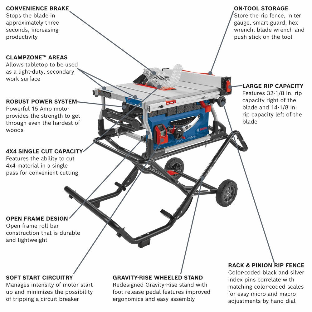 Bosch GTS15-10 15 Amp 10 Inch Portable Jobsite Table Saw with Gravity-Rise Wheeled Stand