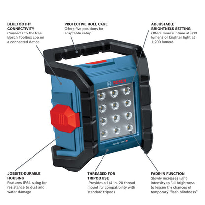 Bosch GLI18V-1200CN 18V 1,200 Lumen LED Floodlight (Tool Only)